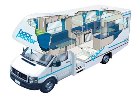 Backpacker Six Pack 6 Person Motorhome Rental in New Backpacker Six Pack 6 Person Motorhome Rental in New